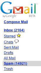 Gmail Spam