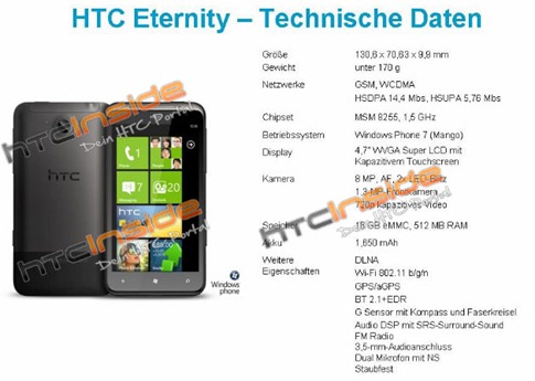 htceternity