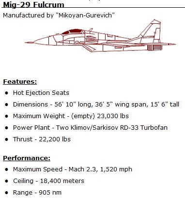 mig-29specs0051