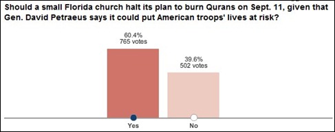 wsjpoll_quranburning