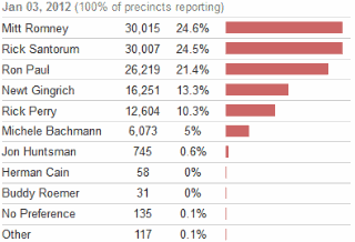 iowagopcaucus120103