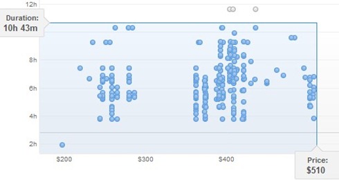 googleflights