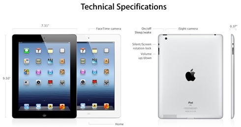 ipad3specs