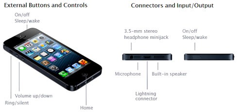 iphone5buttonconnectors