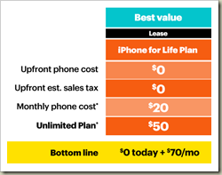 iphoneforlife_sprint