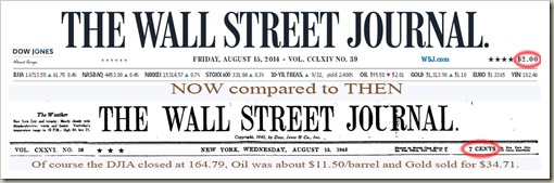 wsj_69yrs_prices