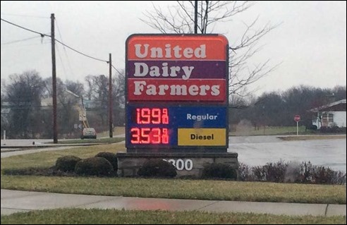 udf_gas_diesel_prices141223