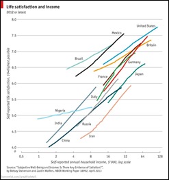 satisfactionindex2013