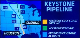 keystonegraphic_cnbc