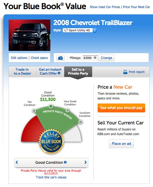 MomH_2008ChevTrailblazer_KBB150608