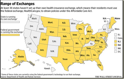 rangeofexchanges_obamacare_