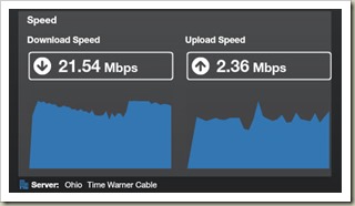 TWC_SpeedIncreaseFinally151