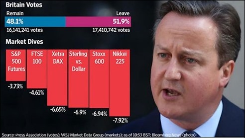 BritainVotes160624