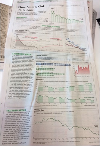 wsj_moneyinvesting_160924