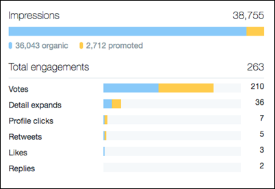 PollTweetActivity170901