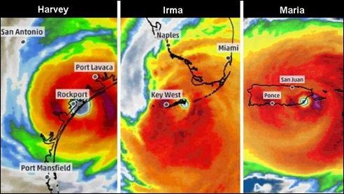 harvey-irma-maria