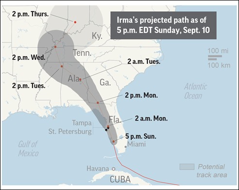 IRMA_FORECAST