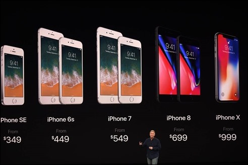 iphones2017