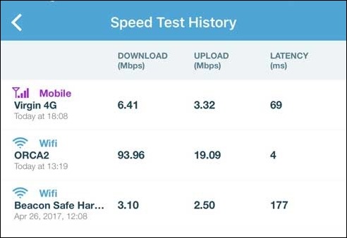 iPhone7 speedtests170626