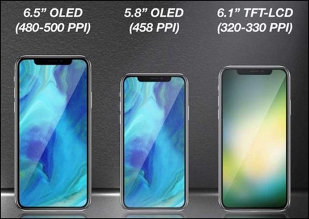 iphonex2018lineup