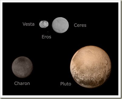 Ceres-Vesta-Eros_compared_to_Pluto-Charon