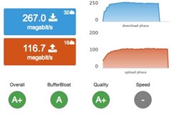 CincibellSpeedsFiber180313