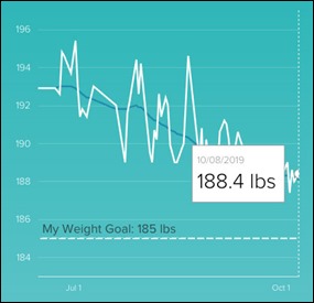 RichCFitbitWeightTracking191008