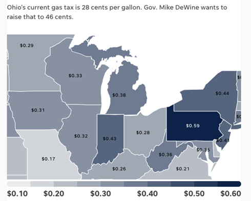 OhioGasTax2019