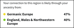 GermanWales87percent