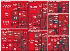 heatmap190805