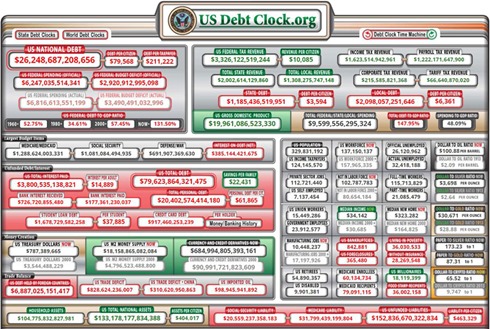 National debt on sale clock 2020