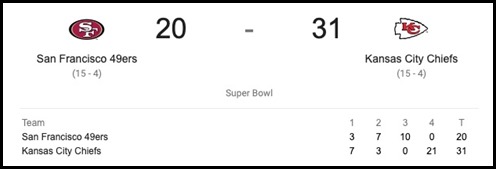 superbowlLIVscore200202