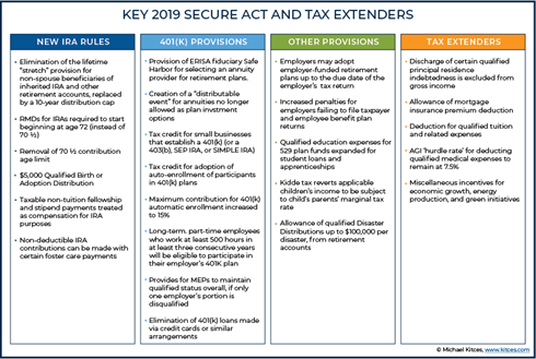 KeySECUREact2019pts