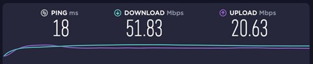 HomeInternetSpeeds220327