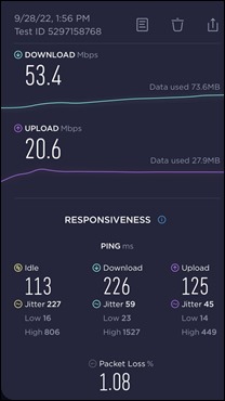 MintiPhone7SpeedTest220928