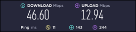 ZySpeedTest220928