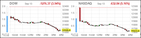 StockMarketPain220913