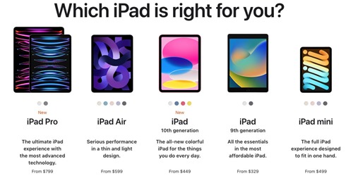 AppleiPadLineup221025