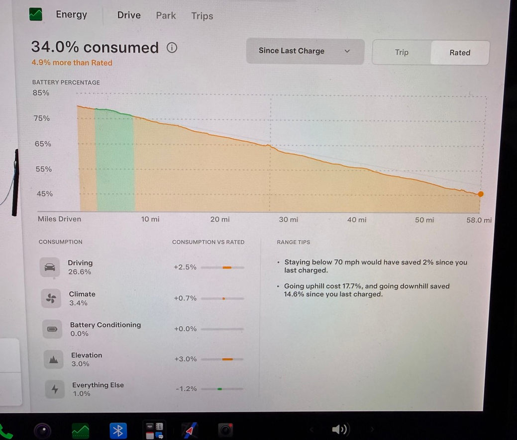 Tesla Energy Graph 260816