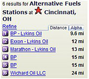 6 cinci biodiesel stations