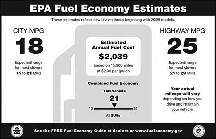 EPA New Fuel Economy Label