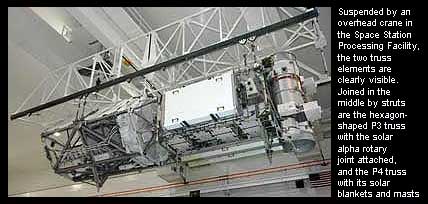 Truss heading to the ISS
