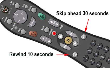 Tivo Label Remote